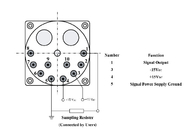 Sensore di accelerometro al quarzo resistente agli urti per unità di misurazione inerziale
