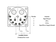 Sensore ad alta risoluzione e accelerometro di soglia ≤5 μG per un accurato rilevamento del movimento