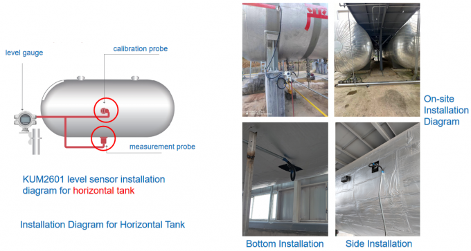 Misuratori di livello esterni con uscita HART per il monitoraggio orizzontale del livello del serbatoio industriale 2