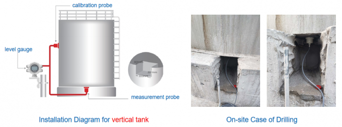 Misuratori di livello esterni con uscita HART per il monitoraggio orizzontale del livello del serbatoio industriale 3