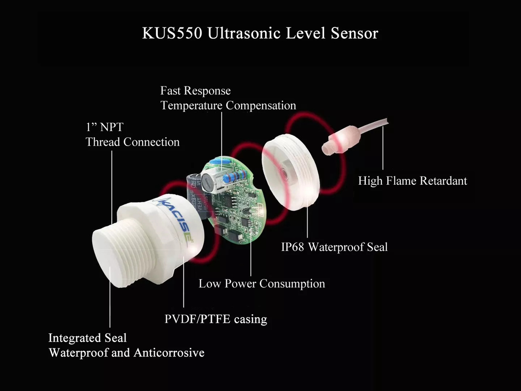 KUS550 si applica al sensore smart bin / spazzatura per auto a bassa potenza e buone prestazioni