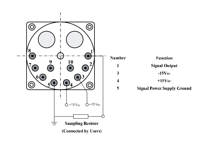 25×25mm KSQA11 Accelerometro al quarzo utilizzato per la misurazione durante la perforazione