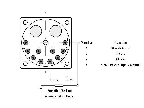 Sensore accelerometro al quarzo ad alta precisione con risoluzione ≤5μg, picco di vibrazione sinusoidale di 15g e intervallo di ingresso di ±80g