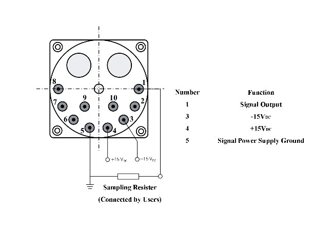 Sensore ad accelerometro al quarzo a basso costo per il monitoraggio delle vibrazioni con gamma ± 10 g e piccola dimensione