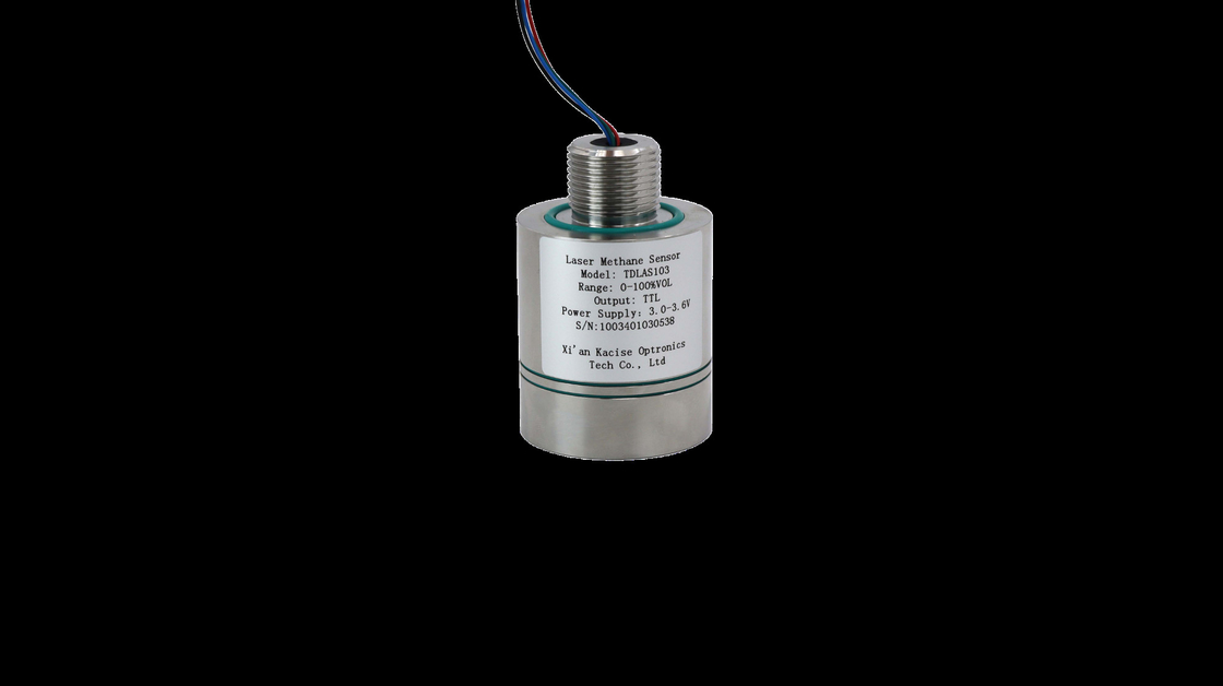 Misurazione accurata del gas TD LAS Gas Detector Sensor 25\u2103 0-1%VOL 6% Valore reale