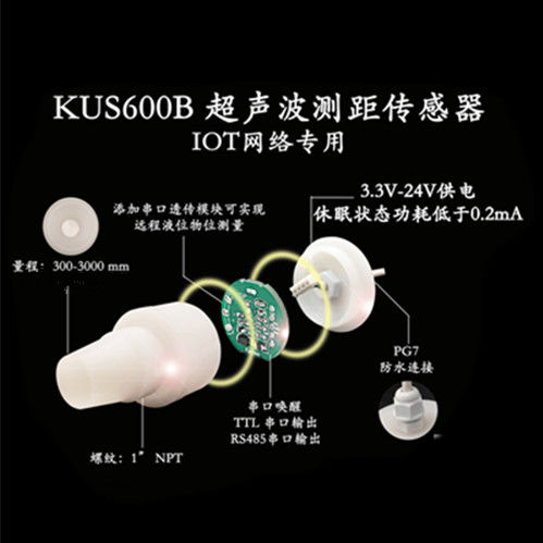 Lo stato/PVDF del trasduttore di KUS600B di ibernazione ultrasonica del sensore/sostegno si applica ad area di IOT 	Sensore ultrasonico del trasduttore